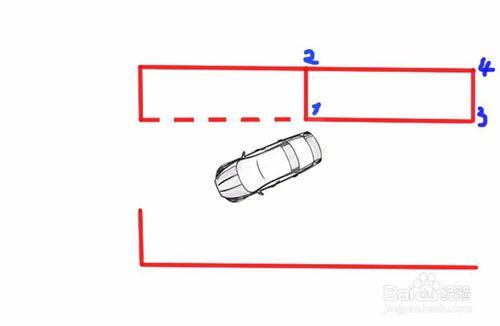 駕考如何練習側方停車