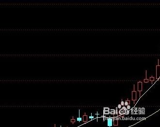 股票2016年一季度分析？