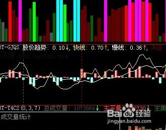 同花順公式改為大智慧公式的方法？