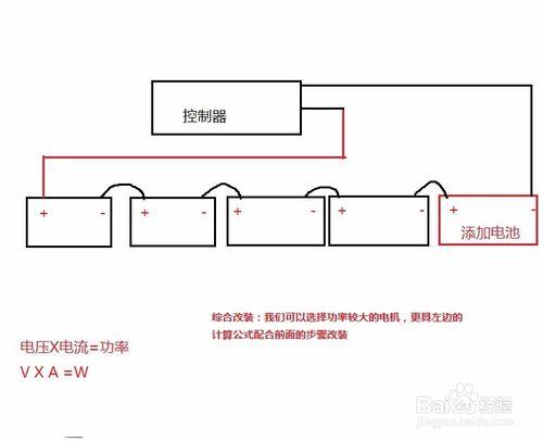 現代電動車維修技術——如何讓電池使用壽命更長