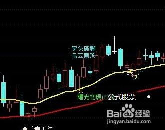 同花順公式改為大智慧公式的方法？