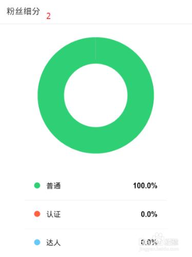 新浪微博怎麼關閉熱點和檢視粉絲量、關注人？