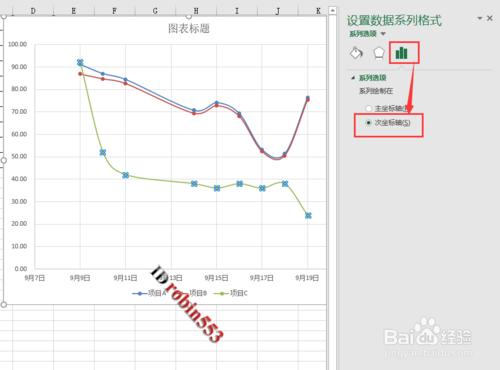 Exce2016散點圖怎麼新增雙縱座標 次要座標軸