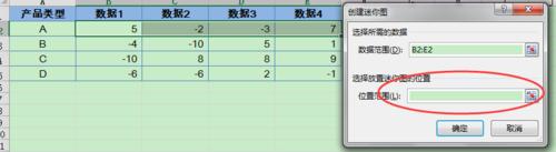 Excel：2013中迷你圖的製作及需要注意的問題