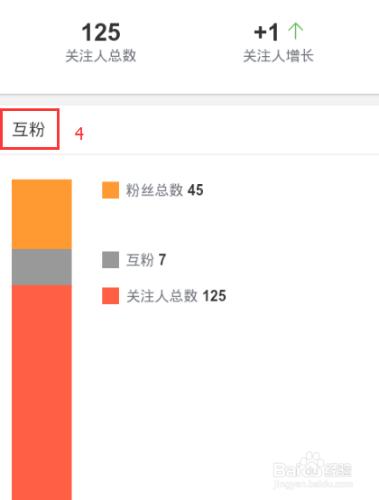 新浪微博怎麼關閉熱點和檢視粉絲量、關注人？