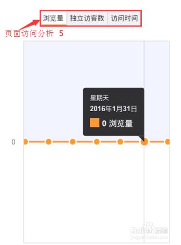 新浪微博怎麼關閉熱點和檢視粉絲量、關注人？