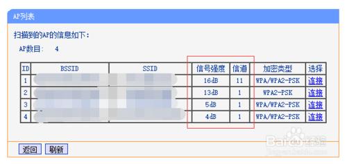 如何改善WiFi網速？