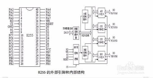 微控制器流水燈閃爍課程設計該怎麼寫