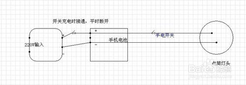 怎樣廢物利用，讓舊手電筒發揮餘熱？