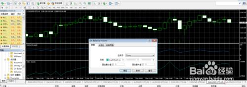 On Balance Volume 能量潮指標詳細介紹