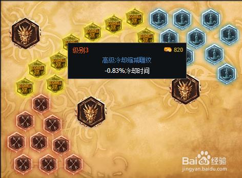 S6LOL打野潘森的天賦與符文