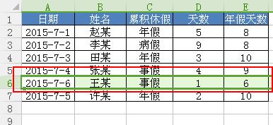 Excel中怎麼快速移動整行或整列資料！