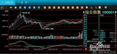 郵幣卡電子盤的優勢與劣勢