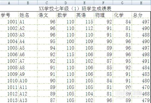 EXCEL2007如何同時對多個工作表進行相同的操作