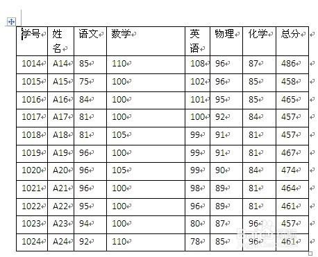 word2007中如何調整表格列寬