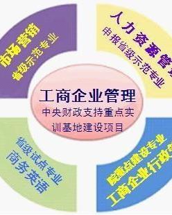 工商管理專業解讀