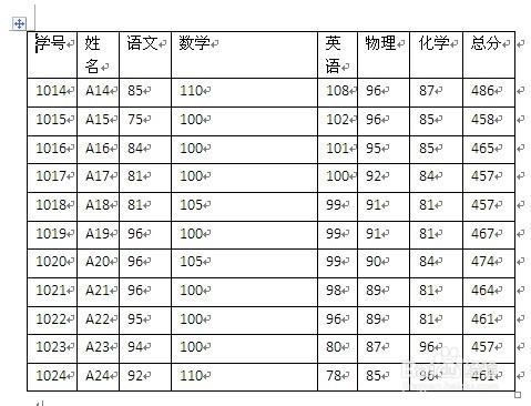 word2007中如何調整表格列寬