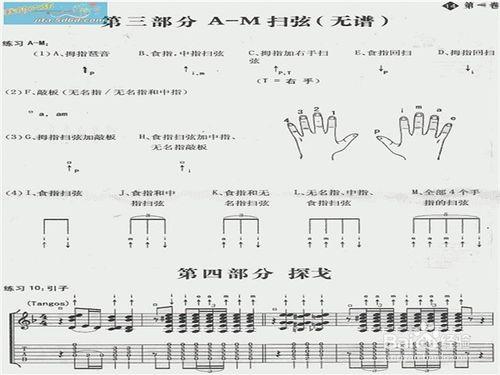 零基礎如何自學吉他