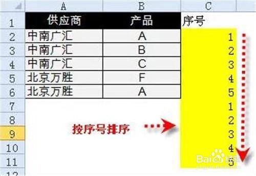 excel表格編輯技巧