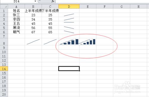 excel如何繪製迷你圖