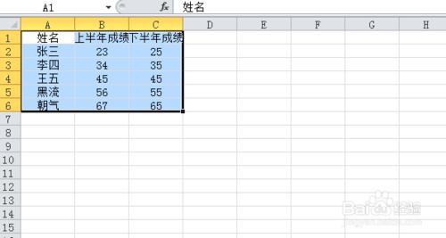 excel如何繪製迷你圖