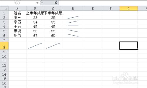 excel如何繪製迷你圖