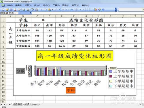 隨學生成績變化自動變化的柱形圖