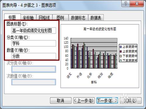 隨學生成績變化自動變化的柱形圖