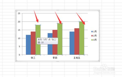 excel如何將多個圖表繪製到同一個圖表中