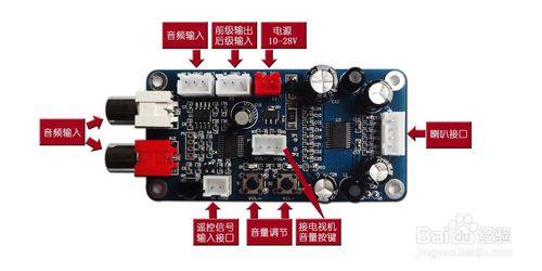 液晶電視無聲音，不需換整塊主機板就修好，有神器