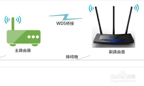 怎麼提高增強wifi訊號強度提高無線網速上網速度