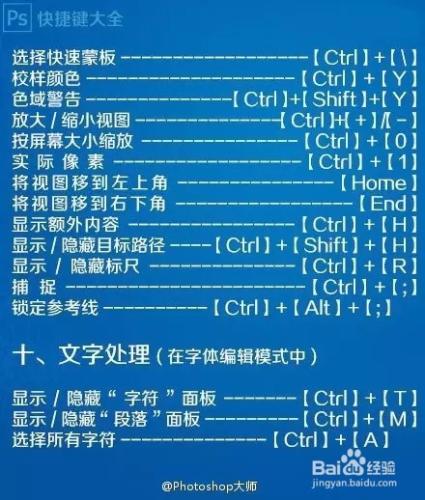超詳細的Photoshop組合快捷鍵大全！