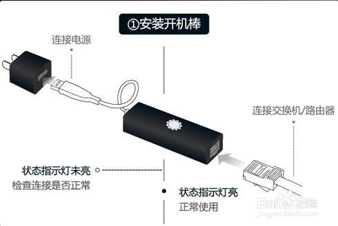 向日葵開機棒遠端開機硬體使用教程