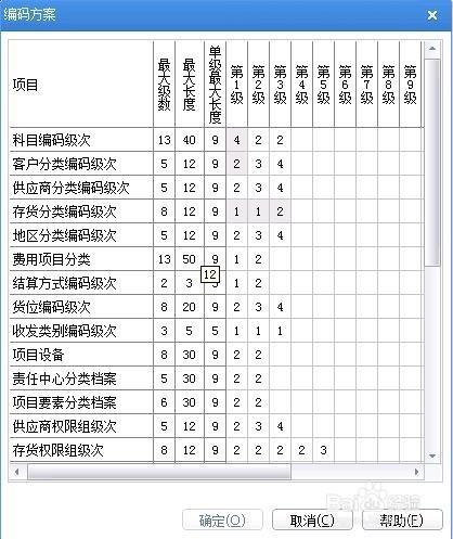 U8-AM 建立賬套