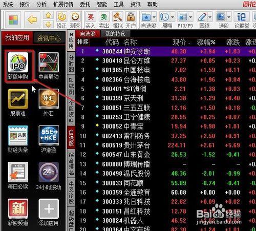 如何用同花順大智慧申請新上市股票以及申購技巧