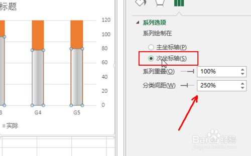 如何用excel製作類似溫度計式的柱形圖圖表