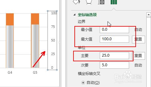 如何用excel製作類似溫度計式的柱形圖圖表