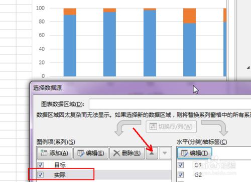 如何用excel製作類似溫度計式的柱形圖圖表