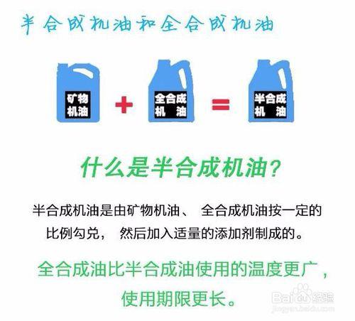 怎麼選擇汽車發動機機油及選擇機油的注意事項