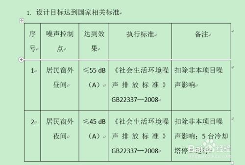 商場冷卻塔的噪聲如何科學處理？