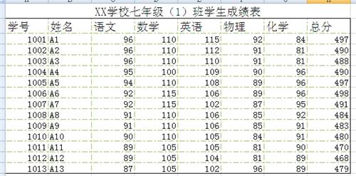 EXCEL使用技巧_EXCEL2007中如何設定取消邊框