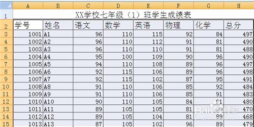 EXCEL使用技巧_EXCEL2007中如何設定取消邊框