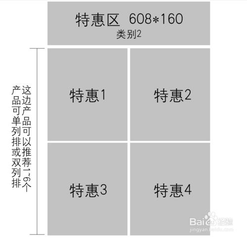 手機淘寶首頁一個完整的模板介紹