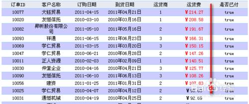 報表軟體下載Finepoint中行式報表結果集刪選