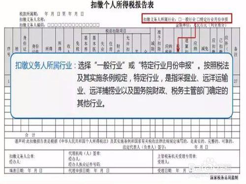 公司年終獎、全年一次性獎金個稅如何申報？