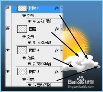 PS教程：如何設計一款精美的天氣晴雨圖示