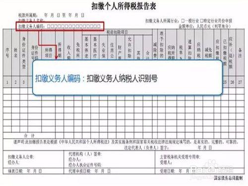 公司年終獎、全年一次性獎金個稅如何申報？