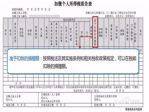 公司年終獎、全年一次性獎金個稅如何申報？