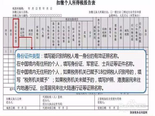 公司年終獎、全年一次性獎金個稅如何申報？