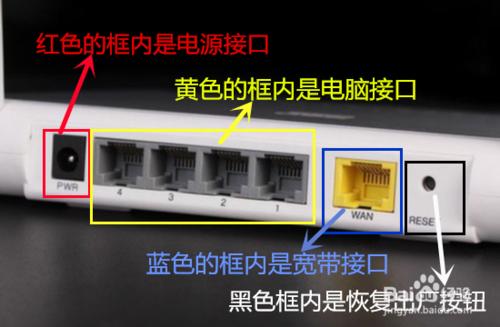 路由器的設定與調節